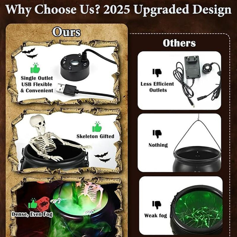 Halloween Spooky Witch Decor: Witch Cauldron, Floating Bottle Fog Machine & Skull LED Light – For Party & Home eprolo