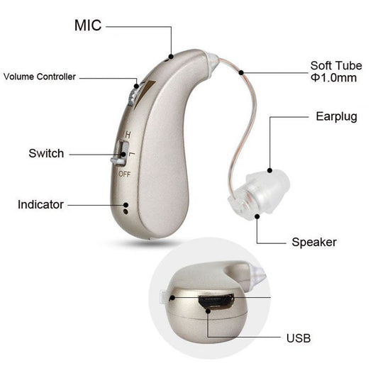 1Pair of Invisible Hearing Aids for Seniors with Sound Amplifier and Assistive Listening Earphones eprolo