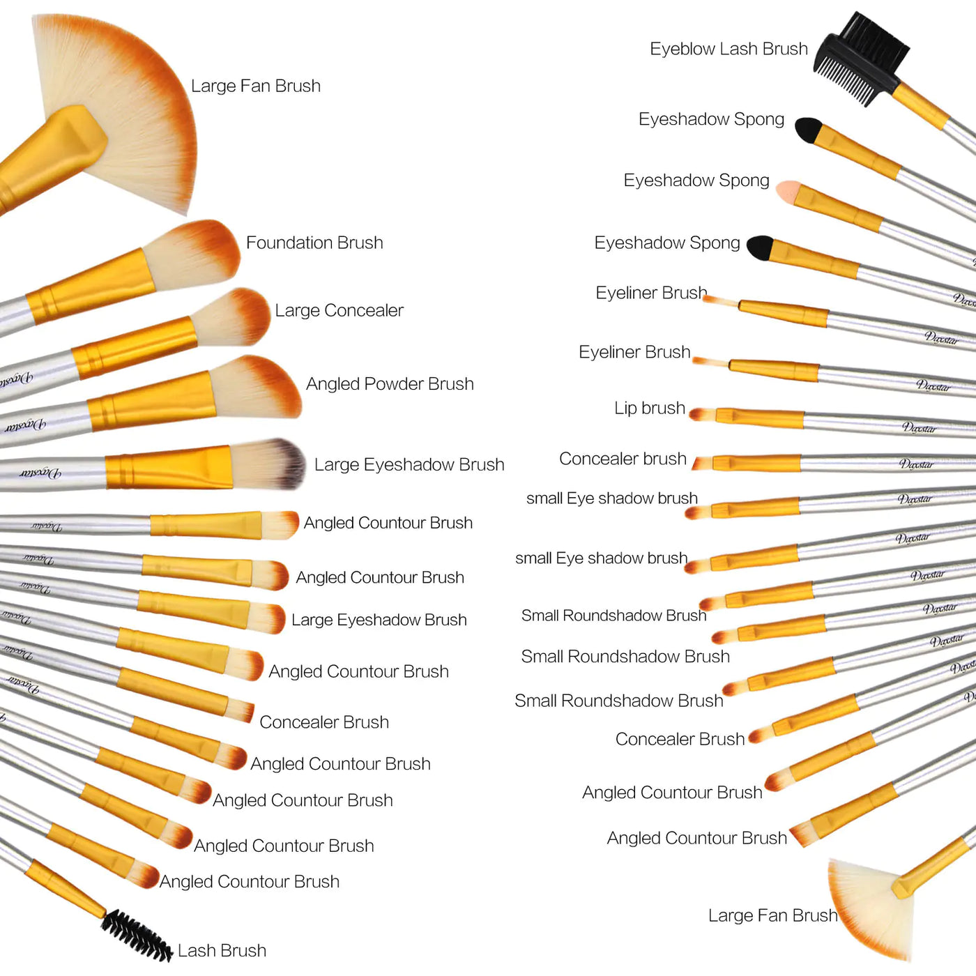 32-Piece Makeup Brush Set for Beauty and Cosmetics