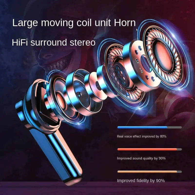 Original M28 Bluetooth 5.3 Wireless Sport Earbuds Shopera